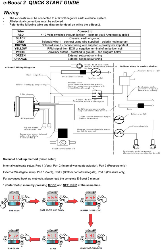Subaru Impreza 2011 User Wiring Diagram
