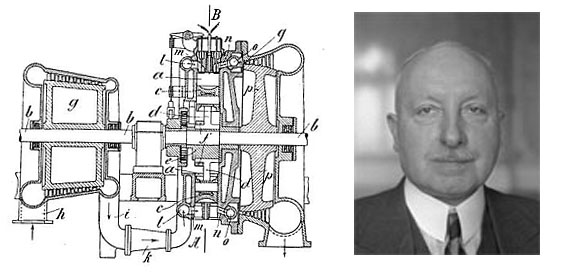 Swiss Mechanical Engineer Alfred Buchi