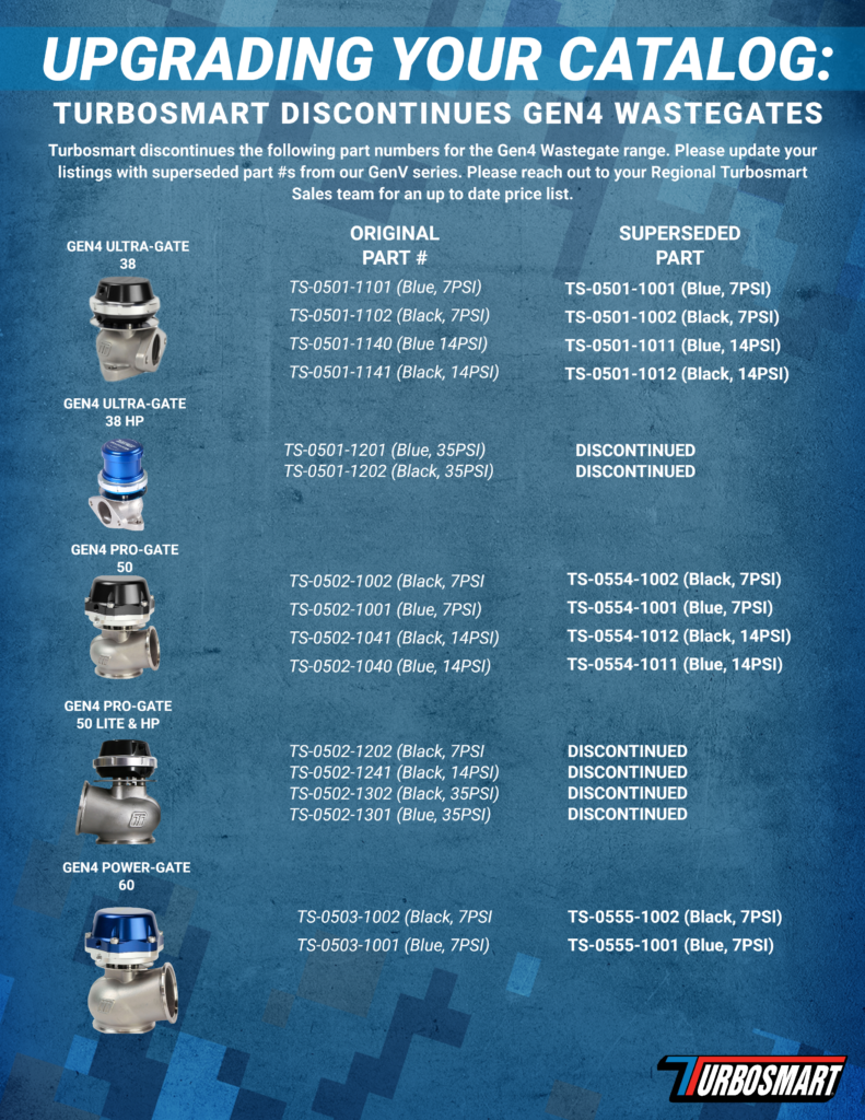 Gen4 Discontinued