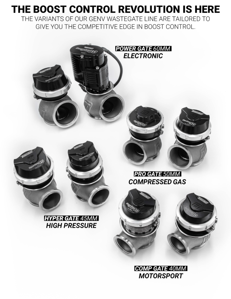 genv line up